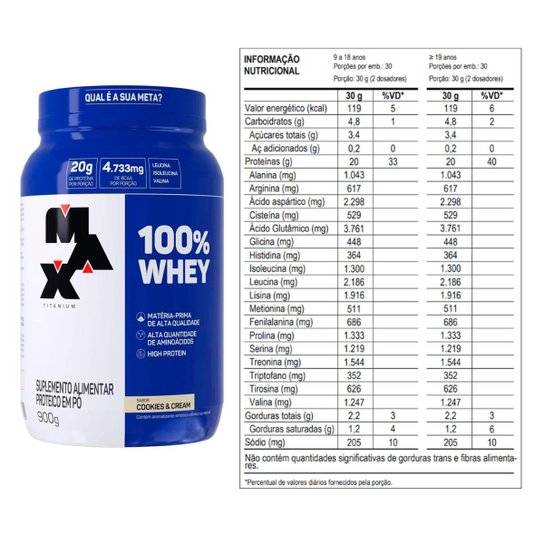 100% Whey 900 Gr Max e Coqueteleira Max Titanium