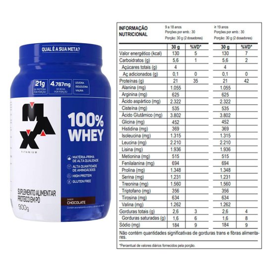 100% Whey 900 Gr Max e Coqueteleira Max Titanium