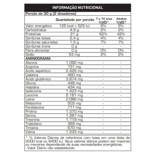 100% Whey 900g Pote Max Titanium