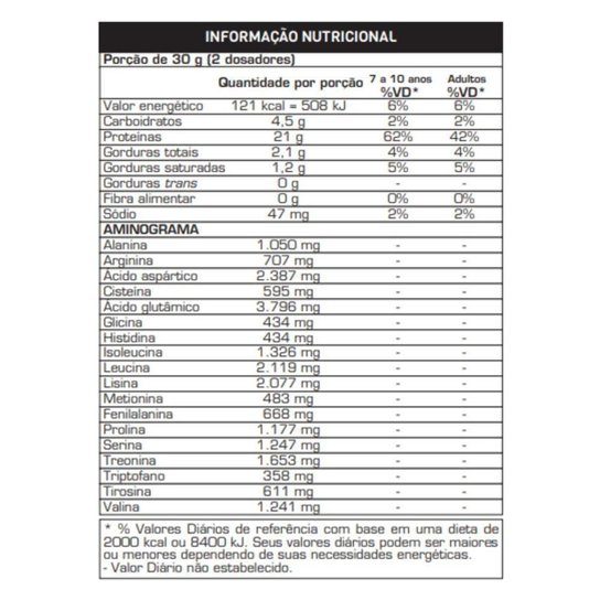 100% Whey 900g Pote Max Titanium
