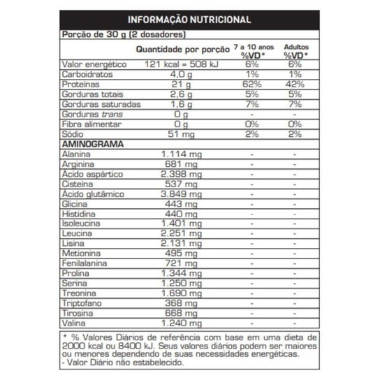 100% Whey 900g Pote Max Titanium