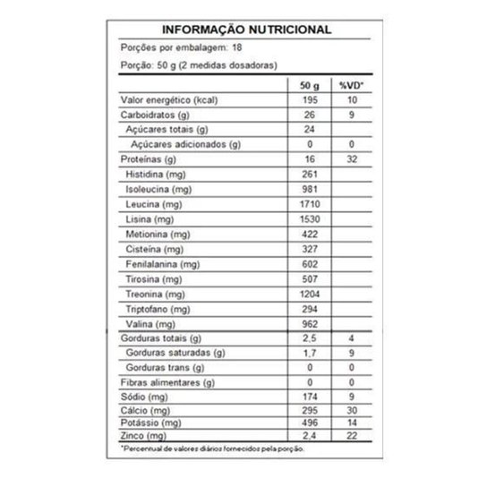 100% Whey Chocolate E Avela 900G Pouch - Pronabol