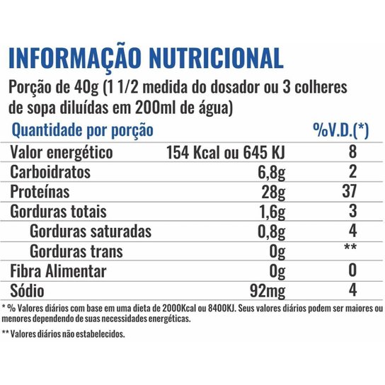 100%Whey Premium - 840g Refil Cookies and Cream - Profit Laboratórios