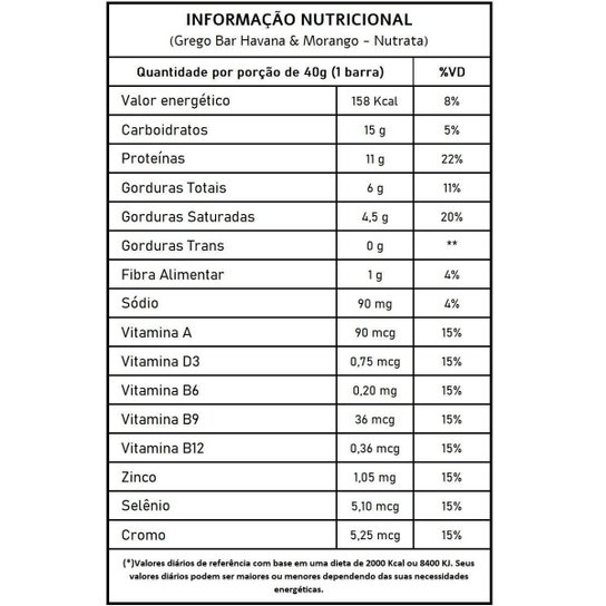 2x Grego Bar Havanna & Morango - Nutrata 12 un.