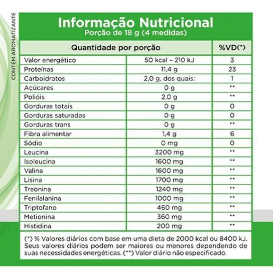 AA9 - Aminoácidos Essenciais 270g Limão Apisnutri - SV