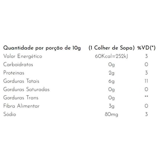 Amêndoa Torrada E Salgada Empório Rosa Granel 200G