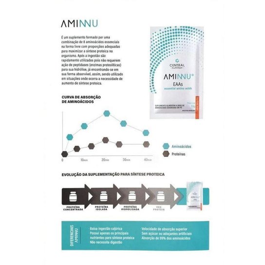 Aminnu Limão - Suplemento de Aminoácidos Essenciais - 30 Sachês de 10g - Central Nutrition