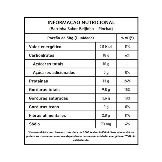 Barra de Proteína Natural Beijinho - Pincbar 12 un.