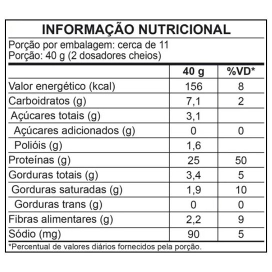 Best Whey Isolado Hidro Brigadeiro 450g Squeeze - Atlhetica