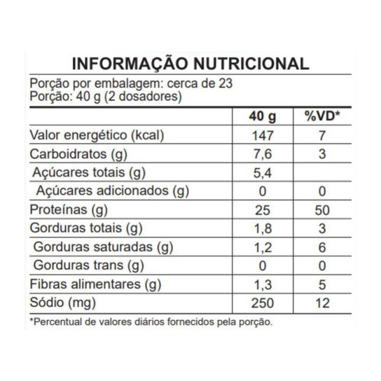 Best Whey Isolado Hidrolisado Toddy 900g Squeeze - Atlhetica
