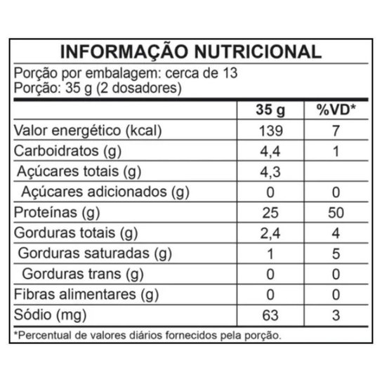 Best Whey Protein Isolado Hidro Baunilha 450g - Atlhetica