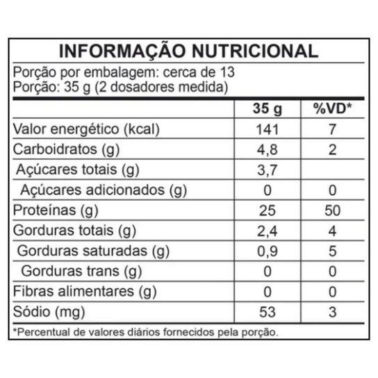 Best Whey Protein Isolado Hidrolisado Morango 450g Atlhetica
