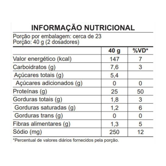 Best Whey Toddy Isolado Hidro Concentrado 900g - Atlhetica