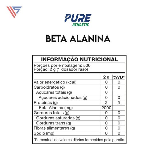 Beta Alanina em Pó Pura 1Kg Pure Athletic