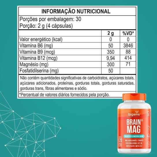 Bigens Brain Mag 2.0 120 Caps