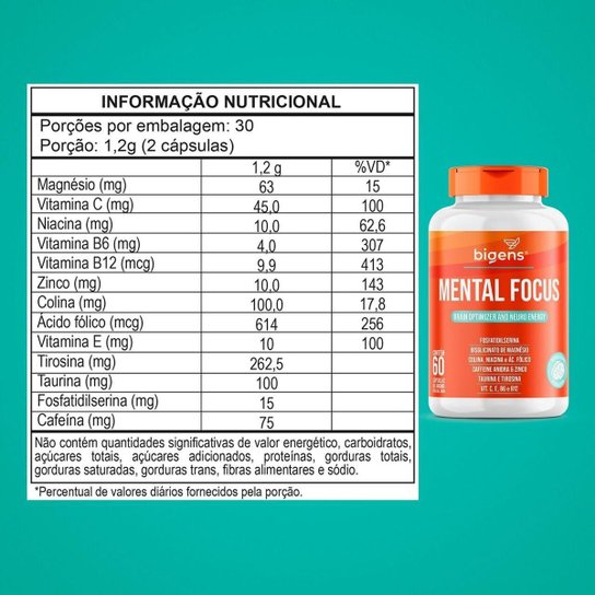 Bigens Kit 2X Mental Focus 60 Caps