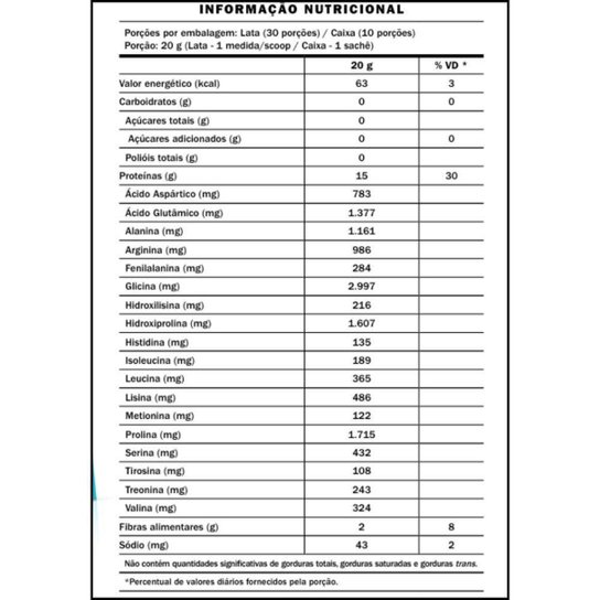 Body Protein Isolado BCAA Cacau 600g - Equaliv