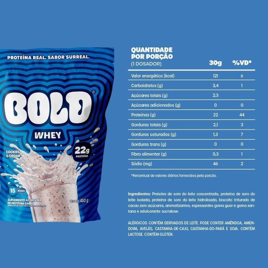 BOLD Whey Cookies & Cream 450g