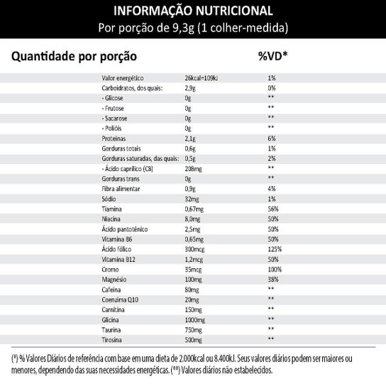 Brainstorm Coffee Lata 186g - Essential Nutrition