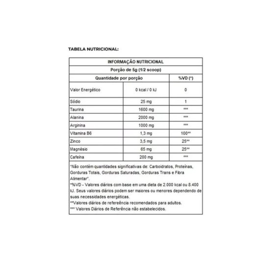 C4 Beta Pump Pré Workout New Millen 225g