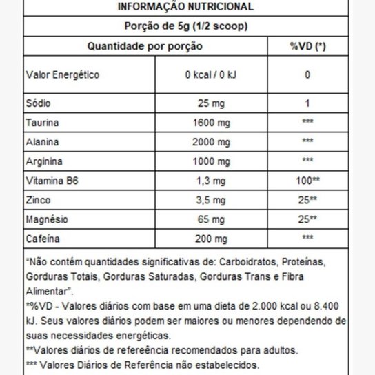 C4 Beta Pump Pré Workout New Millen 225g