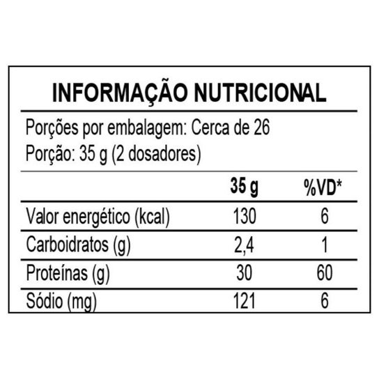 Carnibol Isolado Hidrolisado Blueberry 900g Luva - Darkness
