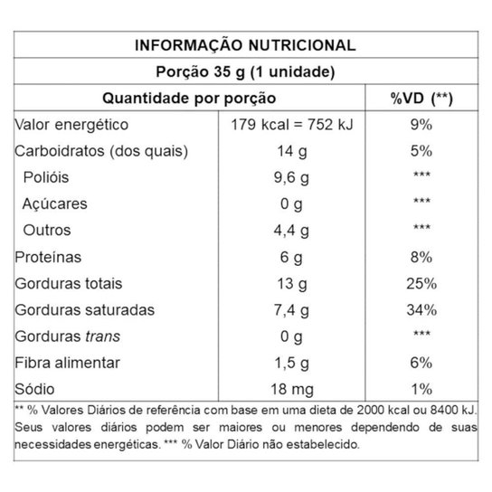 Chocowheyfer Bites +Mu – Chocolate com Avelã 1Un
