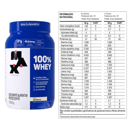 Combo 100% Whey 900g, BCAA 60c, Creatina 300g e Coqueteleira Max Titanium