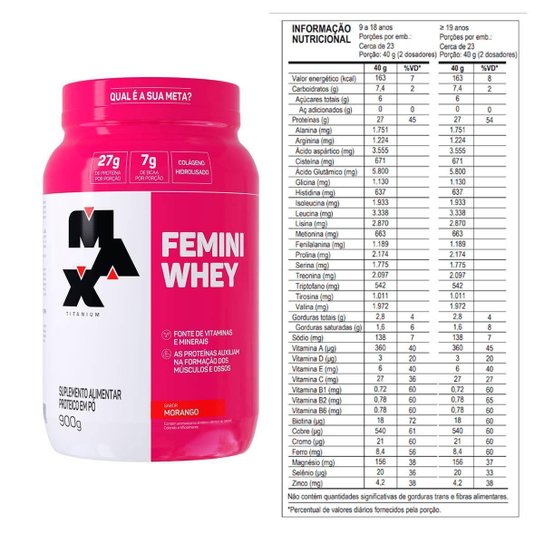 Combo 2 Unidades Femini Whey 900g Suplemento Original