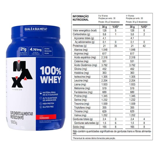 Combo Max Titanium Whey 900g Creatina 100g BCAA 60c Coqueteleira