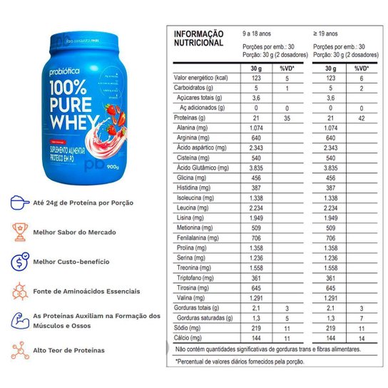 Combo Whey 100% Pure 900g, Creatina 100g e Coqueteleira Probiótica