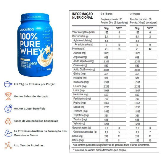 Combo Whey 100% Pure 900g, Creatina 100g e Coqueteleira Probiótica