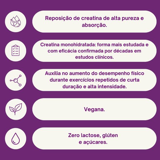 Creatina Pura 100 SANAVITA Monohidratada Micronizada O Suplemento da Mulher 100g