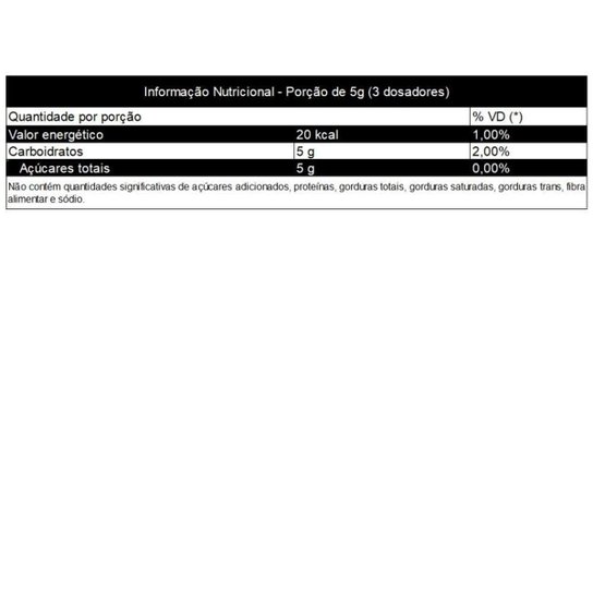 D-Ribose Energia e Desempenho 150g Sabor Neutro Nutrigenes