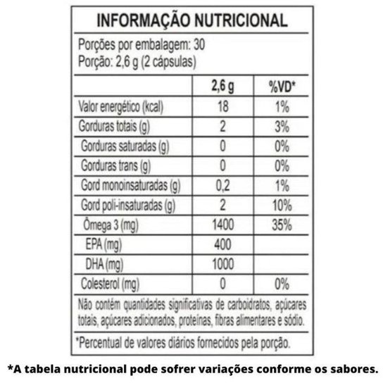 Dha 1000 (60 Caps) Nutrify