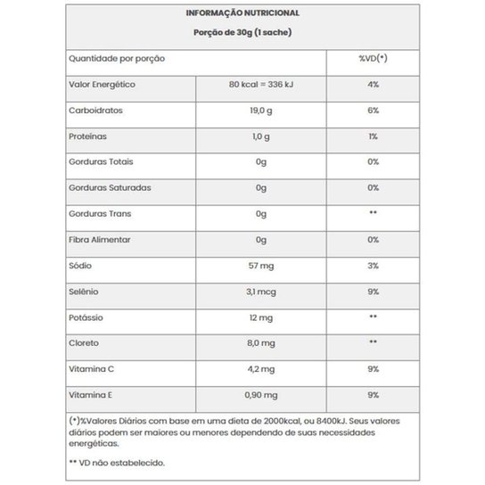 Gel Energético Energel Outdoors cx 10 Sachês Body Action Sabor Tangerina