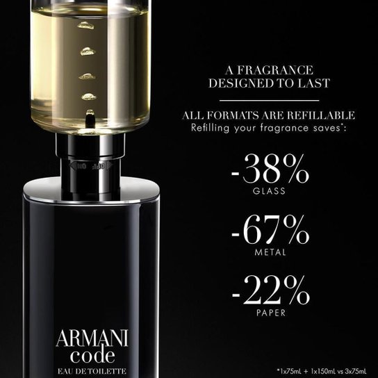 Giorgio Armani New Code EDT Perfume Masculino 150ml