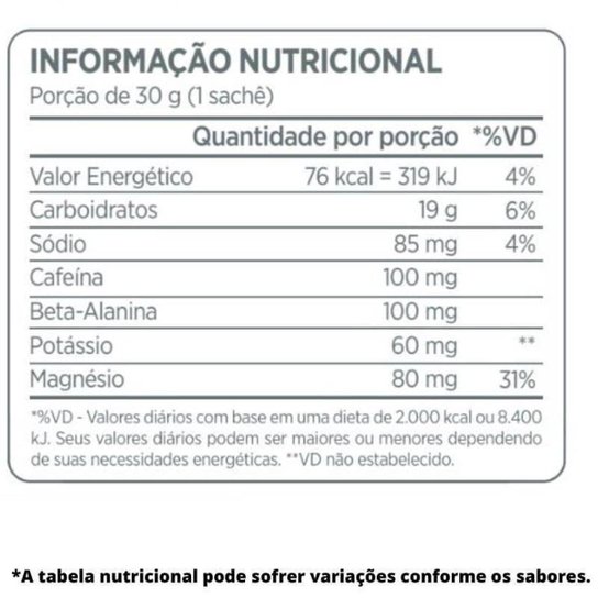 GO! Recovery & Energy Gel (Caixa c/10 sachês de 30g) Atlhetica Nutrition