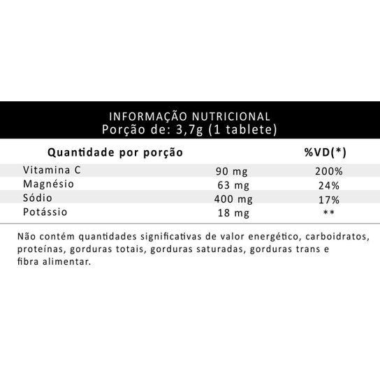 Hidra Iso Dobro Sabor Laranja 1 tubo