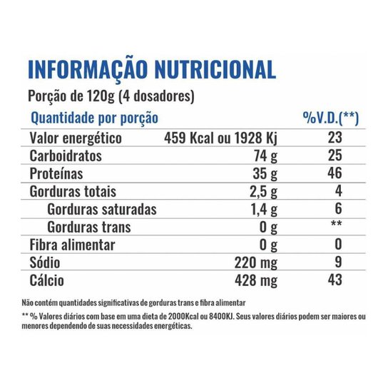 Hyper Whey 900g Cookies & Cream - Profit