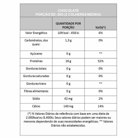 Isofort - 900g Chocolate - Vitafor