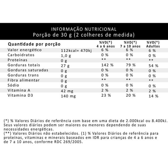 Isofort Vitafor Whey Protein Isolado 900g