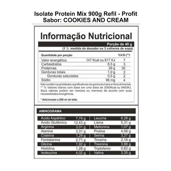 Isolate Protein Mix 900g Refil Profit