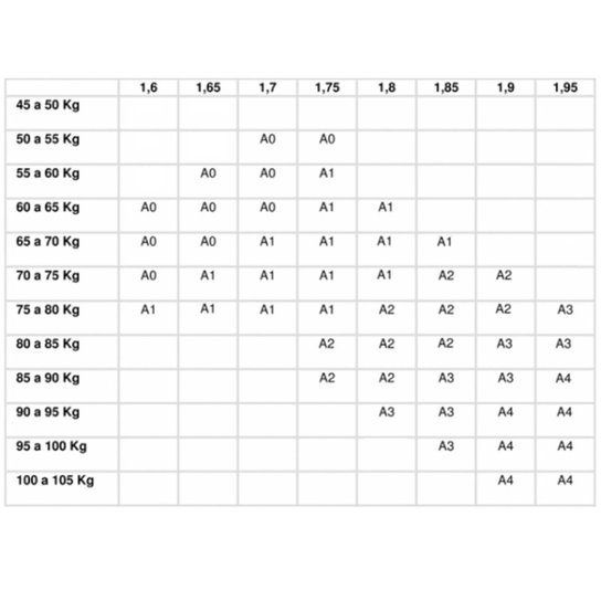 Kimono Jiu-Jitsu Keiko Slim Fit