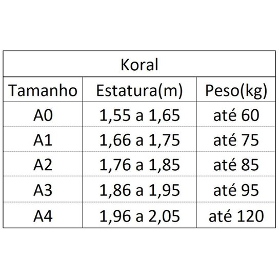 Kimono Jiu Jitsu Koral Infantil Trançado