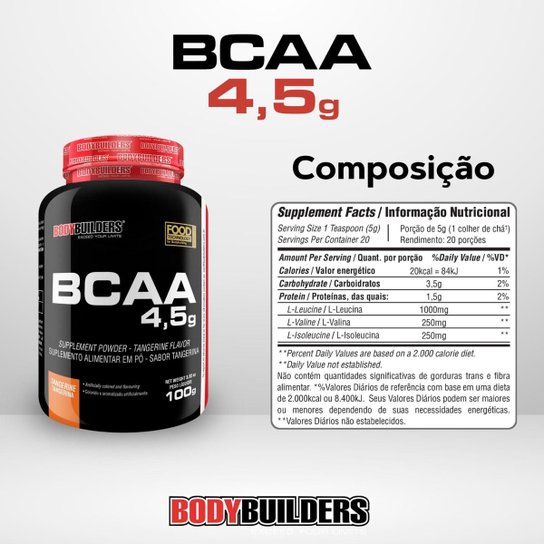 Kit 2x Whey Protein Waxy Whey 900g + BCAA 100g + 2x Creatina 100g + Coq - Bodybuilders