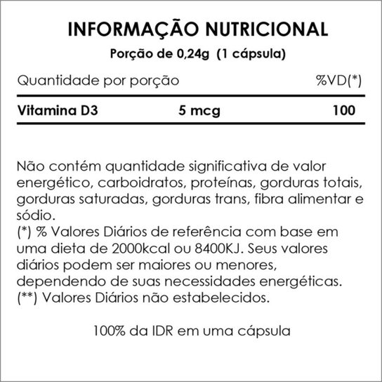 Kit 3x Colecalciferol Vitamina D3 Semprebom 60 Caps. de 240 mg.
