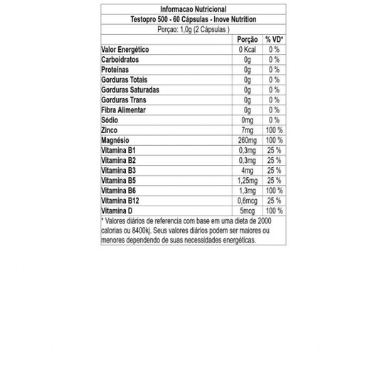 Kit 5X Testopro 500 - 60 Cápsulas - Inove Nutrition