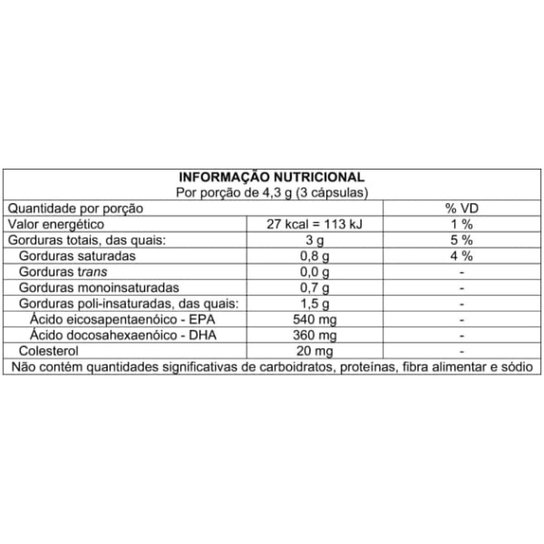 Kit Com 03 - Ômega 3 Promel 60 Capsulas de 1450mg