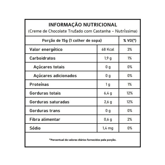 Kit Creme de Avelã Vegano + Chocolate Trufado - Nutríssima 450g